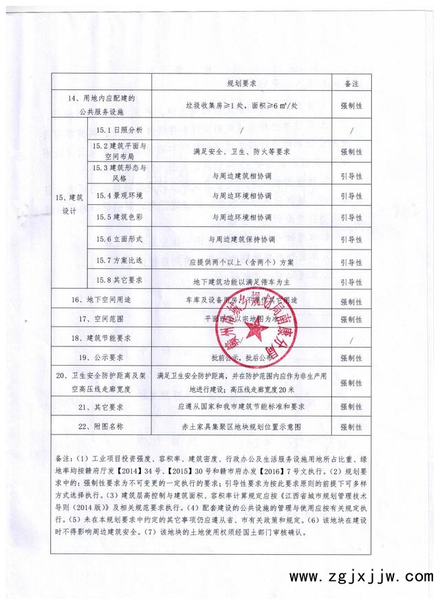 南康赤土家具集聚區(qū)地塊規(guī)劃要求2