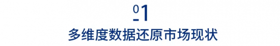 多維度數(shù)據(jù)還原市場(chǎng)現(xiàn)狀