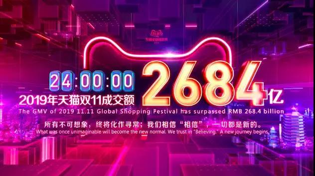 天貓“雙11”成交額定格在了2684億