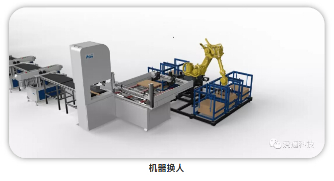 江西南康實(shí)木家具工廠機(jī)器換人