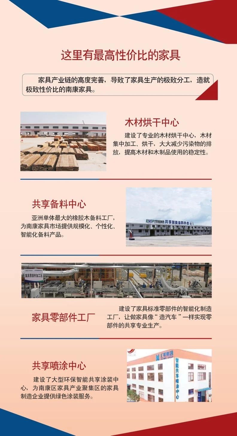 2021年南康第八屆家具產業博覽會邀請函6