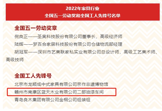 表彰名單