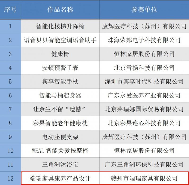 人氣獎