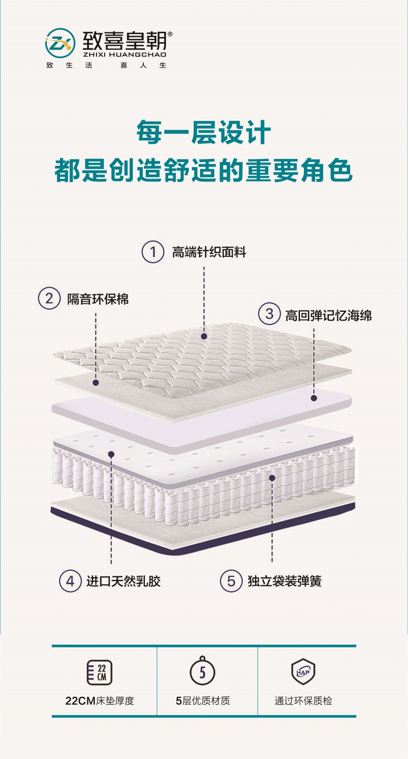 致喜皇朝床墊