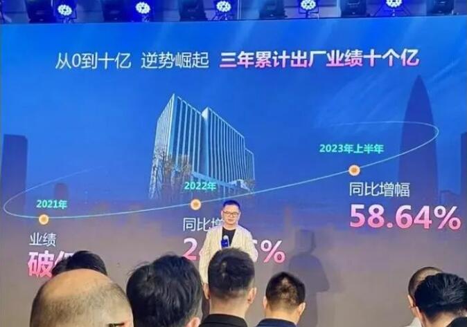 金九銀十讓利消費者，頭部家居品牌打響價格戰